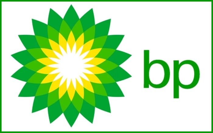 BP Internship programs