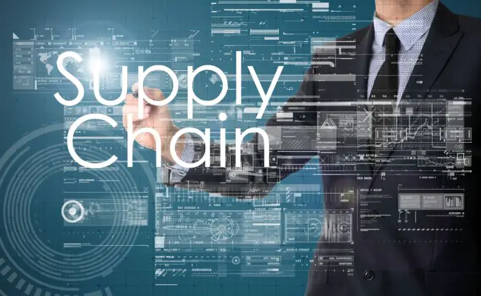 Best Supply Chain Internships