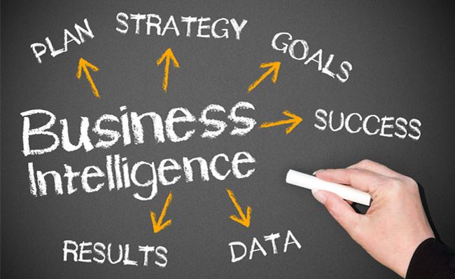 Best Business Intelligence Internships in the United States, 2019
