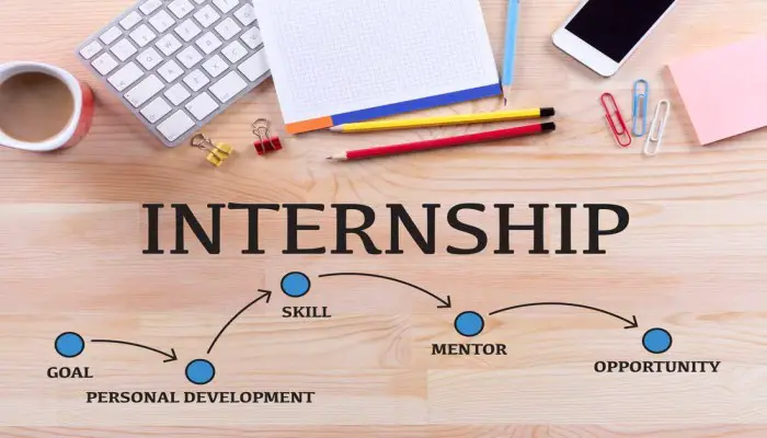 Why Are Internships Important 