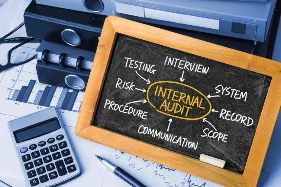 Internal Audit Internships