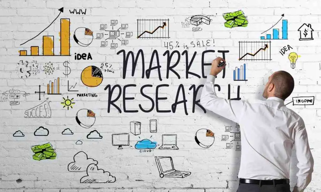 Market Research Internships