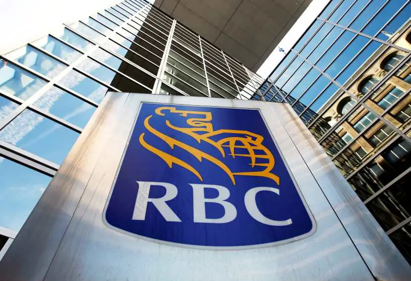 Royal Bank of Canada Internships for 2019-20  