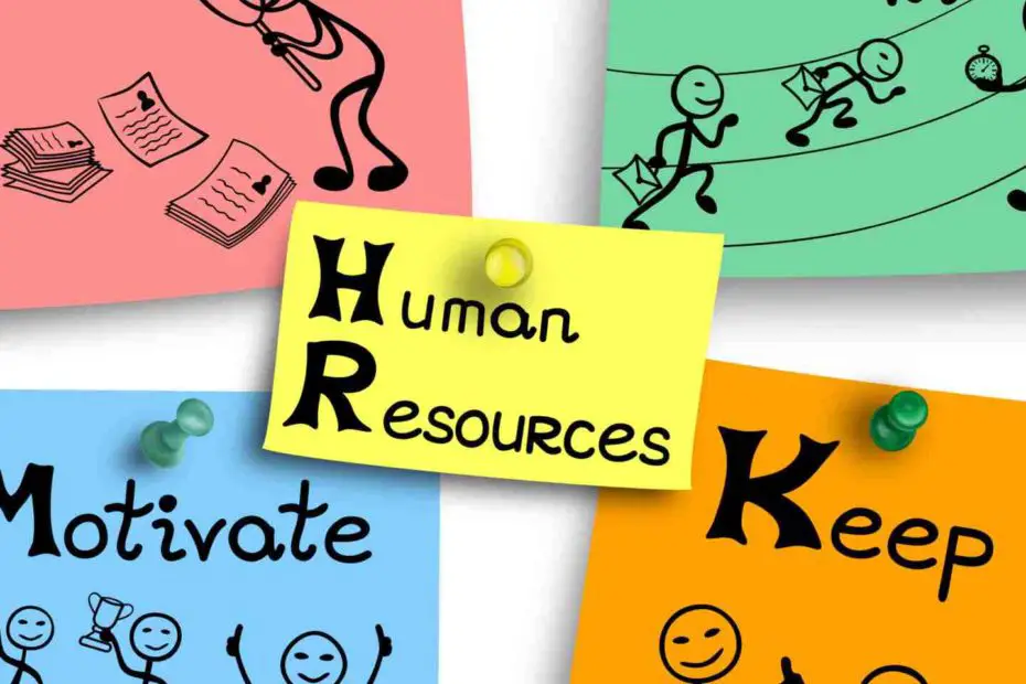 Human Resource Summer Internships