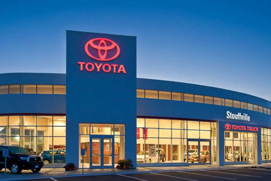 Toyota Marketing & Management Internship 2020 