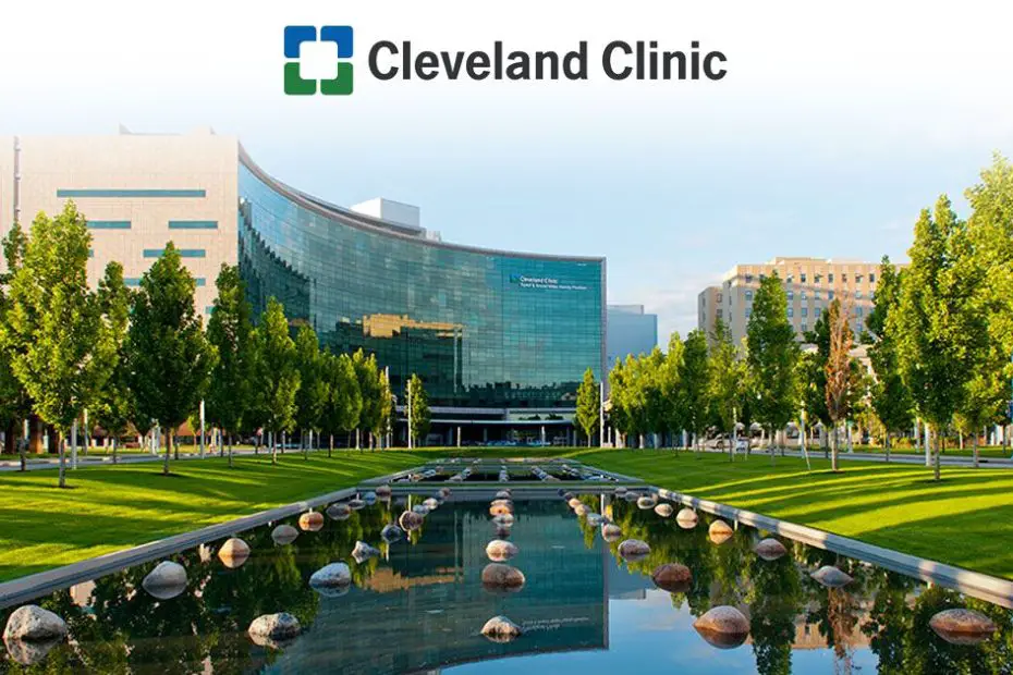 Cleveland Clinic International Operations Summer Internship 2020