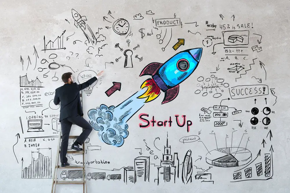 Lubrizol Summer Paid Corporate Entrepreneurship Internship